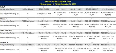bir tax calculator 2023.